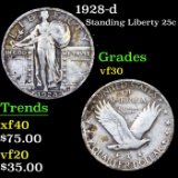 1928-d Standing Liberty Quarter 25c Grades vf++
