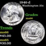 1946-d Washington Quarter 25c Grades GEM+ Unc