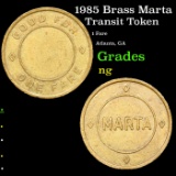 1985 Brass Marta Grades