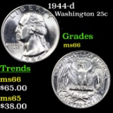 1944-d Washington Quarter 25c Grades GEM+ Unc
