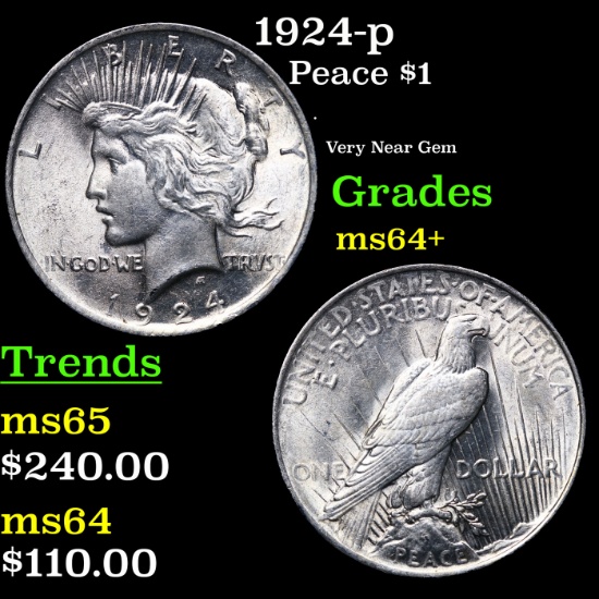 1924-p Peace Dollar $1 Grades Choice+ Unc