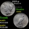 1925-p Peace Dollar $1 Grades Choice+ Unc