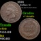 1876 Indian Cent 1c Grades vf details