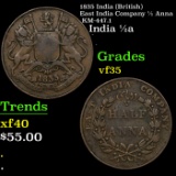 1835 India (British) East India Company 1/2 Anna  KM-447.1 Grades vf++