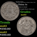 1938 Meng Chiang (Japanese Puppet State in China) 5 Chiao  Y-521 Grades Select Unc