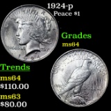 1924-p Peace Dollar $1 Grades Choice Unc