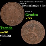 1881 Netherlands 2 1/2 Cents KM-108.1 Grades xf+