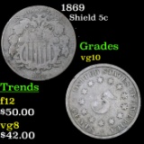 1869 Shield Nickel 5c Grades vg+