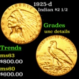 1925-d Gold Indian Quarter Eagle $2 1/2 Grades Unc Details