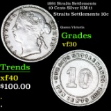 1891 Straits Settlements 10 Cents Silver KM-11 Grades vf++