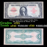 1923 $1 Large Size Legal Tender Note, Sig. Speelman & White, Fr-40 Grades vf+