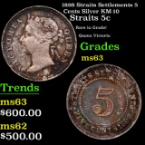 1898 Straits Settlements 5 Cents Silver KM-10 Grades Select Unc
