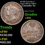 1872H Canada 5 Cents Silver KM-2 Grades vf++