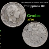 1885 Philippines 10 Centimos Silver KM-148 Grades xf