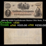 1862-63 $100 Confederate States CSA Note, T-41 Grades vf++
