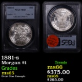 PCGS 1881-s Morgan Dollar $1 Graded ms65 By PCGS