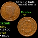 1842 Lg Date Braided Hair Large Cent 1c Grades vf+
