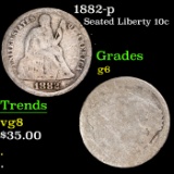 1882-p Seated Liberty Dime 10c Grades g+
