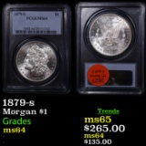 PCGS 1879-s Morgan Dollar $1 Graded ms64 By PCGS