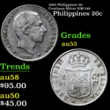 1885 Philippines 20 Centimos Silver KM-149 Grades Choice AU