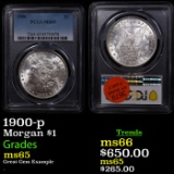 PCGS 1900-p Morgan Dollar $1 Graded ms65 By PCGS