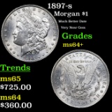 1897-s Morgan Dollar $1 Grades Choice+ Unc