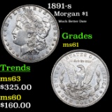 1891-s Morgan Dollar $1 Grades BU+