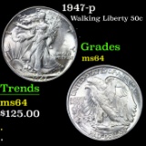 1947-p Walking Liberty Half Dollar 50c Grades Choice Unc