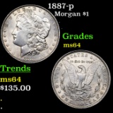 1887-p Morgan Dollar $1 Grades Choice Unc