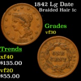 1842 Lg Date Braided Hair Large Cent 1c Grades vf++