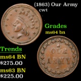 (1863) Our Army Civil War Token 1c Grades Choice Unc BN