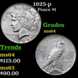 1925-p Peace Dollar $1 Grades Choice Unc
