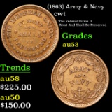 (1863) Army & Navy Civil War Token 1c Grades Select AU
