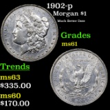 1902-p Morgan Dollar $1 Grades BU+