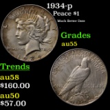 1934-p Peace Dollar $1 Grades Choice AU