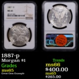 NGC 1887-p Morgan Dollar $1 Graded ms65 By NGC