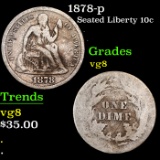 1878-p Seated Liberty Dime 10c Grades vg, very good