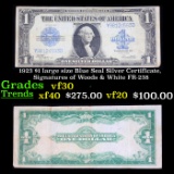 1923 $1 large size Blue Seal Silver Certificate, Signatures of Woods & White FR-238 Grades vf++