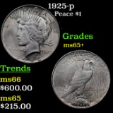 1925-p Peace Dollar $1 Grades GEM+ Unc