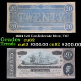 1864 $20 Confederate Note, T67 Grades Select CU