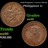 1918S Philippines 1 Centavo KM-163 Grades AU, Almost Unc