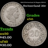 1883-B Switzerland 20 Rappen KM-29 Grades xf+