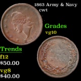 1863 Army & Navy Civil War Token 1c Grades vg+
