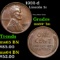 1932-d Lincoln Cent 1c Grades Choice+ Unc BN