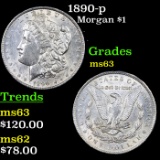 1890-p Morgan Dollar $1 Grades Select Unc