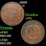 1868 Two Cent Piece 2c Grades vf++