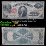 1917 $1 Large Size Legal Tender Note, Signatures of Elliott & Burke, FR-37 Grades vg, very good