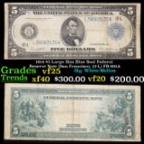 1914 $5 Large Size Blue Seal Federal Reserve Note (San Francisco, 12-L) FR-891A Grades vf+
