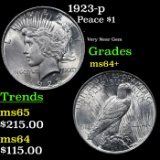 1923-p Peace Dollar $1 Grades Choice+ Unc