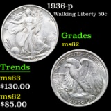 1936-p Walking Liberty Half Dollar 50c Grades Select Unc